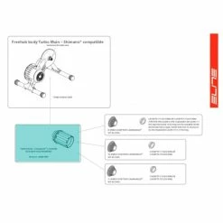 Corps Roue Libre Elite Turbo Muin - 1014222 5 Corps Roue Libre Elite Turbo Muin - 1014222 -Pas Cher Casques VTT Magasin corps roue libre elite turbo muin 1014222 1