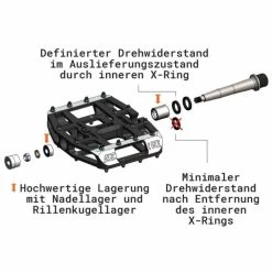 Pédales Plates Tatze MC-Air Axe Cr-Mo -Pas Cher Casques VTT Magasin pedales plates tatze mc air axe cr mo 3