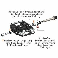 Pédales Plates Tatze MC-Air Axe Titane -Pas Cher Casques VTT Magasin pedales plates tatze mc air axe titane 3