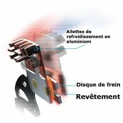 Plaquette Shimano Ice-Tech H03C - Metal -Pas Cher Casques VTT Magasin plaquette shimano ice tech h03a resin frittee 2