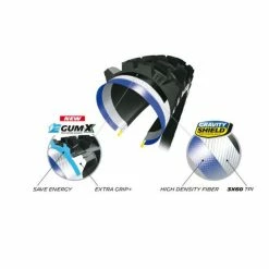 Pneu Michelin DH E-Wild Rear Tubeless Ready 27,5x2,80 - Noir -Pas Cher Casques VTT Magasin pneu michelin dh e wild rear tubeless ready 275x280 noir 1