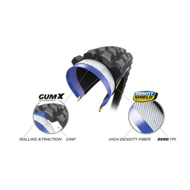 Pneu VTT Michelin Wild AM² Competition Line Tubeless Ready 27,5x2,40" (61-584) Noir 4 Pneu VTT Michelin Wild AM² Competition Line Tubeless Ready 27,5x2,40" (61-584) Noir – Image 2